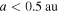 $a\lt 0.5\,{\rm{au}}$