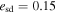 ${e}_{{\rm{sd}}}=0.15$