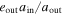 ${e}_{{\rm{out}}}{a}_{{\rm{in}}}/{a}_{{\rm{out}}}$