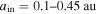 ${a}_{{\rm{in}}}=0.1\mbox{--}0.45\,{\rm{au}}$