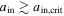 ${a}_{{\rm{in}}}\gtrsim {a}_{{\rm{in,crit}}}$