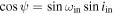 $\cos \psi =\sin {\omega }_{{\rm{in}}}\sin {i}_{{\rm{in}}}$