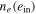 ${n}_{e}({e}_{{\rm{in}}})$