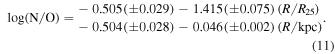 Equation (11)