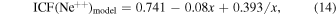 Equation (14)