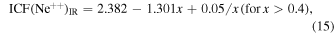 Equation (15)
