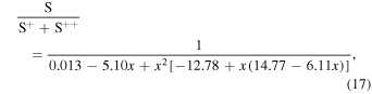 Equation (17)