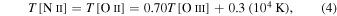 Equation (4)