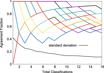Figure 2. Refer to the following caption and surrounding text.