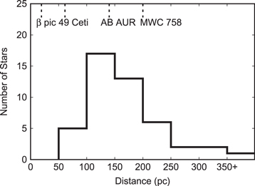 Figure 5. Refer to the following caption and surrounding text.