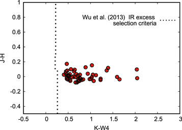 Figure 6. Refer to the following caption and surrounding text.