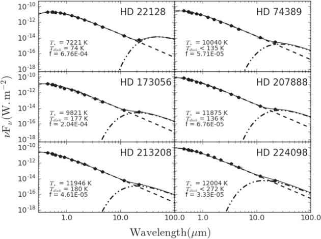 Figure 7. Refer to the following caption and surrounding text.