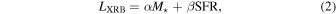 Equation (2)