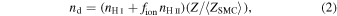 Equation (2)