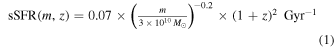 Equation (1)