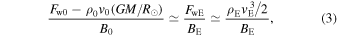 Equation (3)