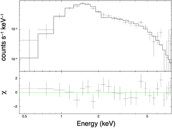 Figure 6. Refer to the following caption and surrounding text.