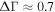 ${\rm{\Delta }}{\rm{\Gamma }}\approx 0.7$