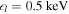 ${\epsilon }_{l}=0.5\,\mathrm{keV}$