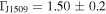 ${{\rm{\Gamma }}}_{{\rm{J}}1509}=1.50\pm 0.2$