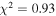 ${\chi }^{2}=0.93$