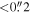 $\lt 0\buildrel{\prime\prime}\over{.} 2$