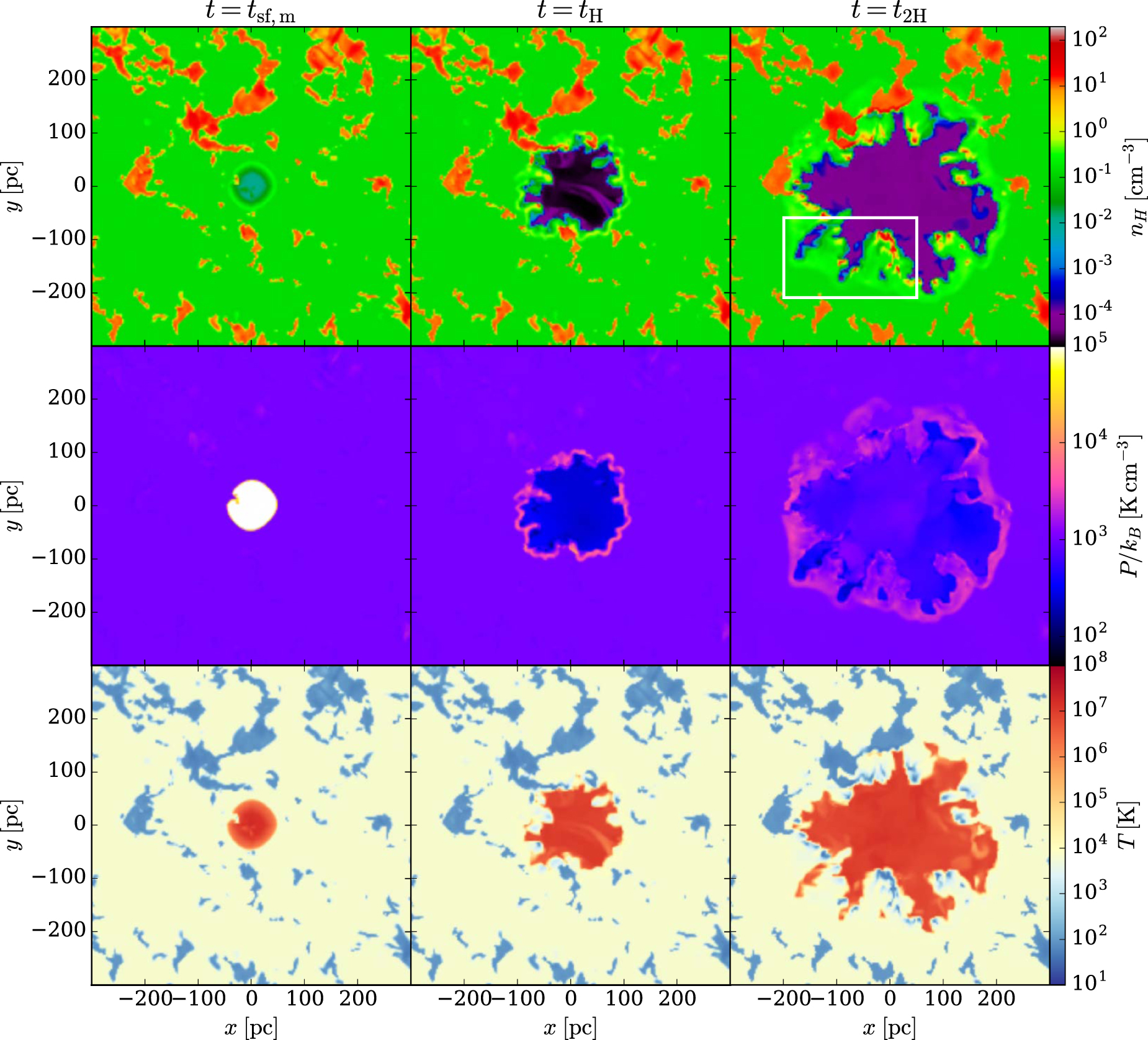 SUPERBUBBLES IN THE MULTIPHASE ISM AND THE LOADING OF GALACTIC WINDS ...