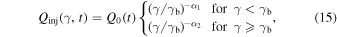 Equation (15)