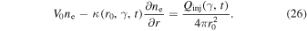 Equation (26)