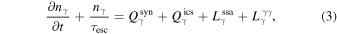 Equation (3)