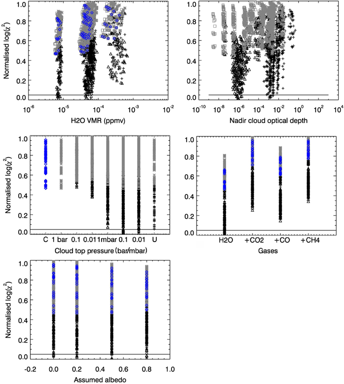 Figure 12. Refer to the following caption and surrounding text.