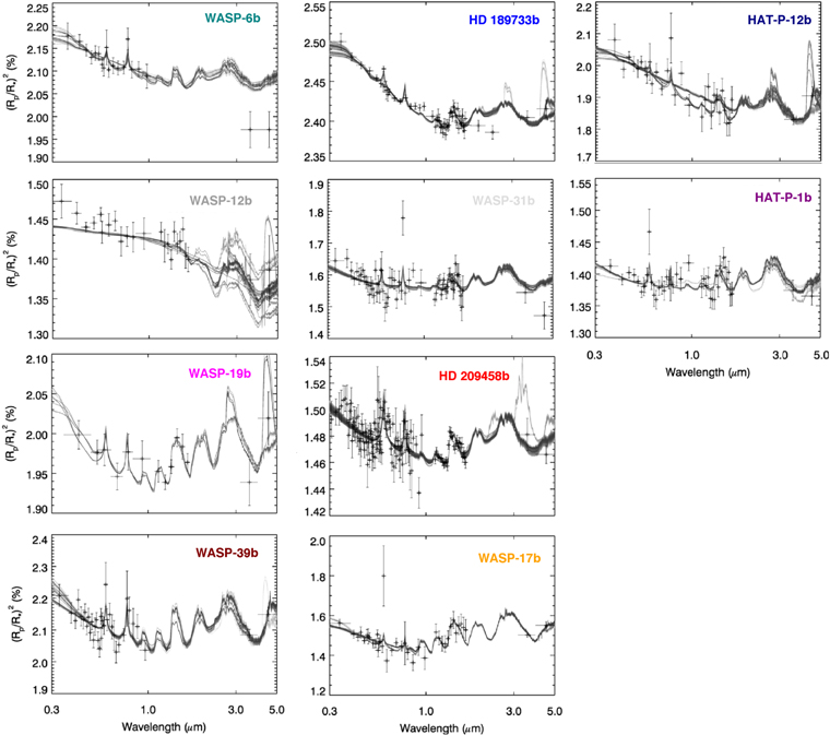 Figure 3. Refer to the following caption and surrounding text.