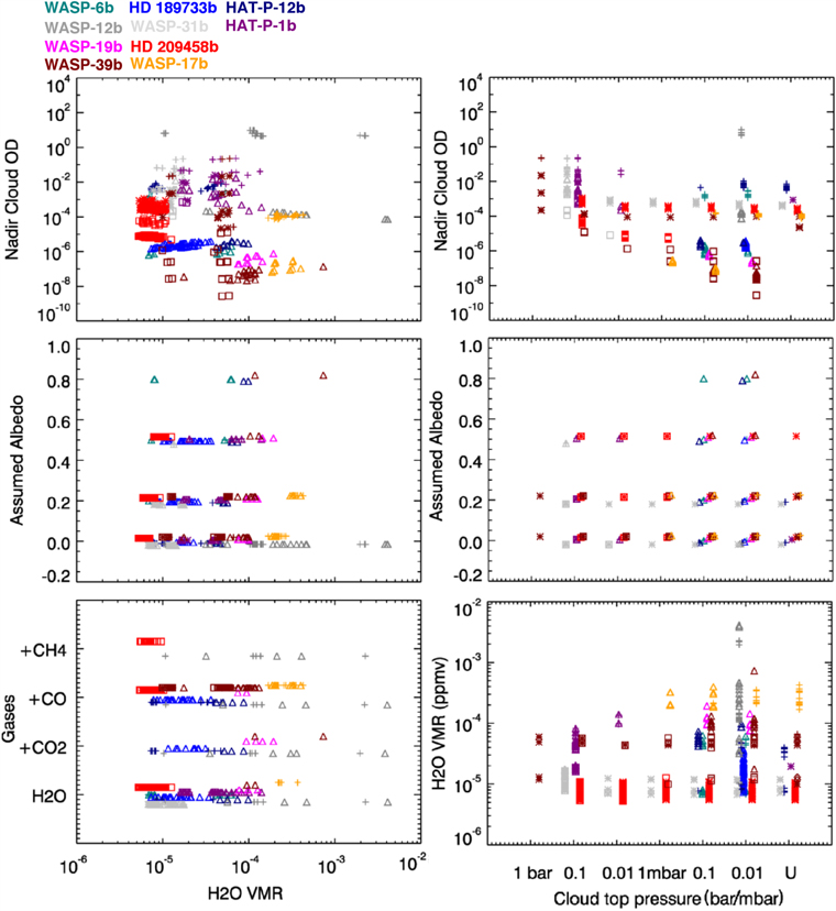 Figure 4. Refer to the following caption and surrounding text.