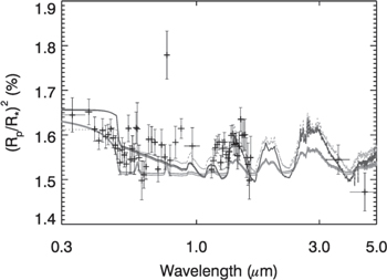Figure 8. Refer to the following caption and surrounding text.