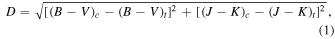 Equation (1)