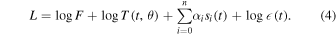 Equation (4)