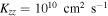 ${K}_{{zz}}={10}^{10}\,{{\rm{cm}}}^{2}\,{{\rm{s}}}^{-1}$