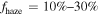 ${f}_{\mathrm{haze}}=10 \% \mbox{--}30 \% $