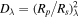 ${D}_{\lambda }=({R}_{p}/{R}_{s}{)}_{\lambda }^{2}$