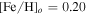 ${[\mathrm{Fe}/{\rm{H}}]}_{o}=0.20$