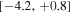 $[-4.2,+0.8]$