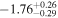 $-{1.76}_{-0.29}^{+0.26}$