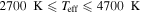 $2700\,{\rm{K}}\leqslant {T}_{\mathrm{eff}}\leqslant 4700\,{\rm{K}}$