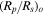 ${({R}_{p}/{R}_{s})}_{o}$