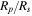 ${R}_{p}/{R}_{s}$