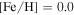 $[\mathrm{Fe}/{\rm{H}}]=0.0$