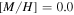$[M/H]=0.0$