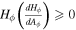 ${H}_{\phi }\left(\tfrac{{{dH}}_{\phi }}{{{dA}}_{\phi }}\right)\geqslant 0$