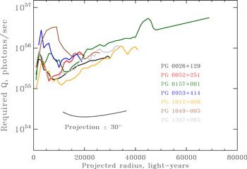 Figure 4. Refer to the following caption and surrounding text.