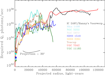 Figure 7. Refer to the following caption and surrounding text.